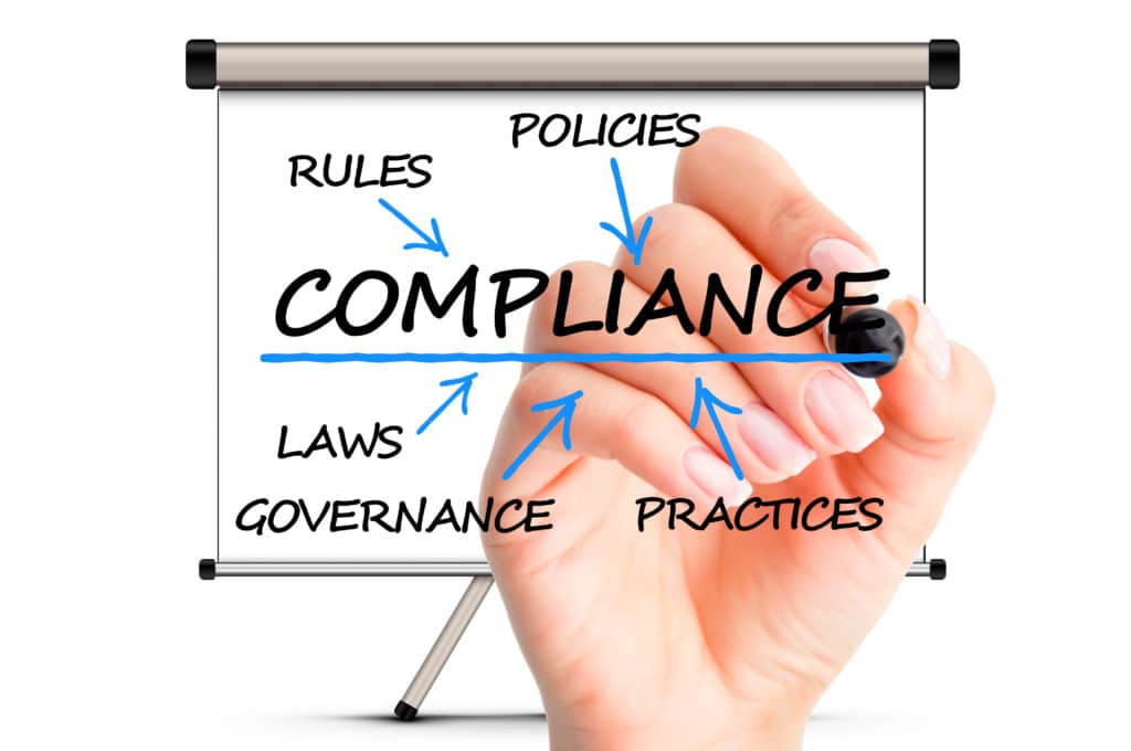 chart focused on the word "Compliance" with "rules", "policies", "laws", "governance" and "practices" around it