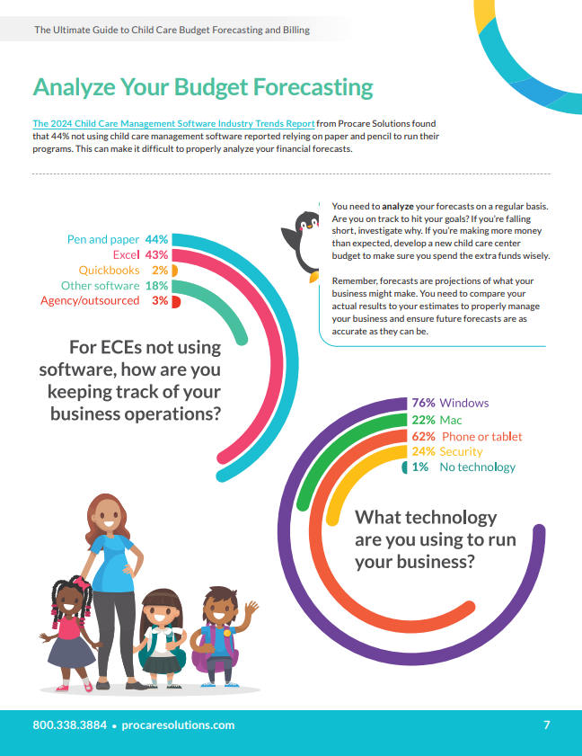 Preview of an eBook page with a title that reads "Analyze Your Budget Forecasting"